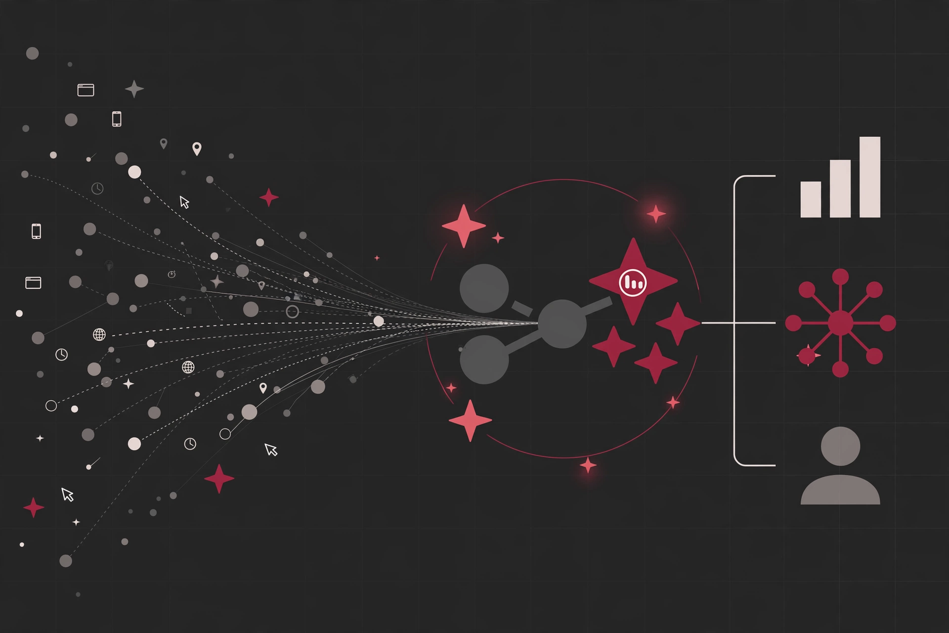 The Analytics You Collect Should Become a Curated Data Source, Not a Dashboard The Analytics You Collect Should Become a Curated Data Source, Not a Dashboard