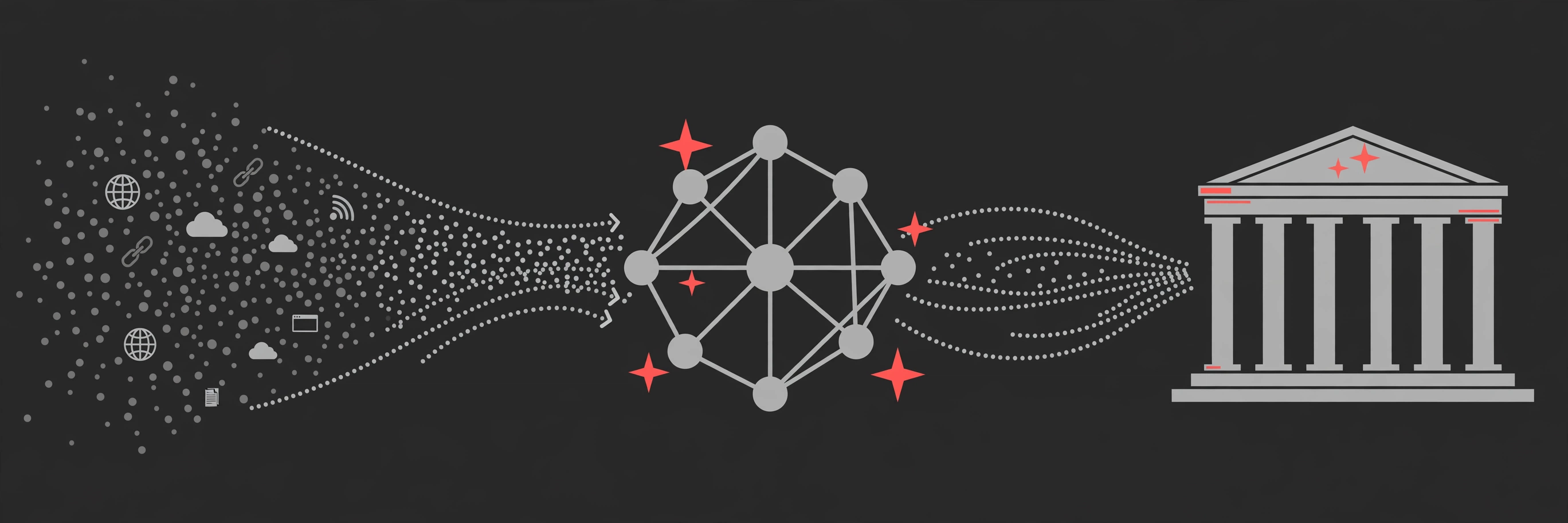 What a Public College Actually Needs from Analytics (and Why GA4 Was Not It) What a Public College Actually Needs from Analytics (and Why GA4 Was Not It)